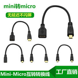 HDMI线 连接数字生活的高速通道