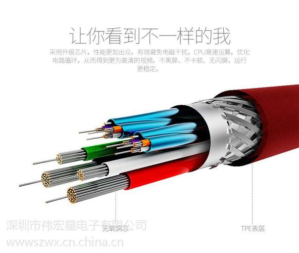 工厂现货苹果转HDMI连接线 完美适配iPad与笔记本，无缝连接显示器